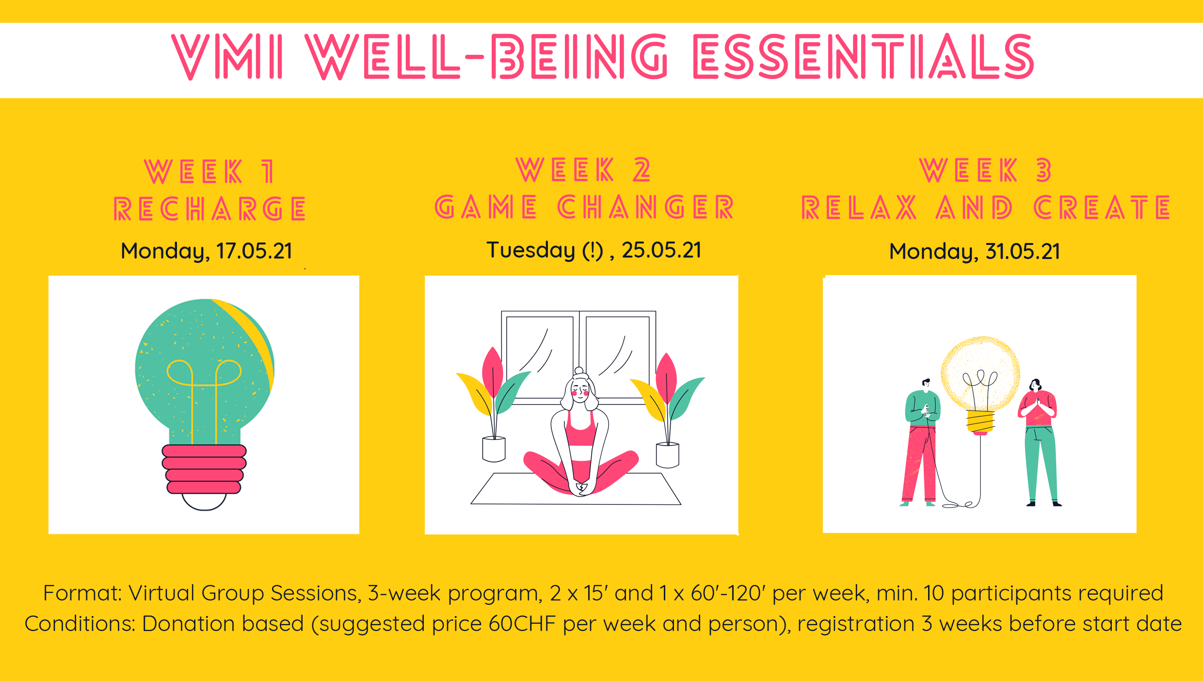 Well-Being Essentials Overview